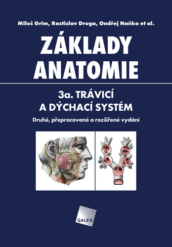 Kniha Základy anatomie Miloš Grim