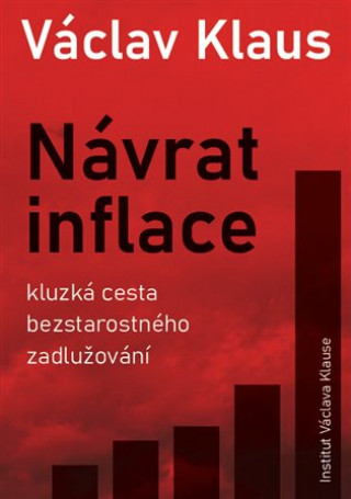 Книга Návrat inflace Václav Klaus