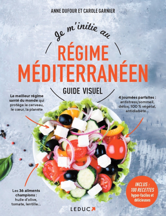 Kniha Je  m'initie au régime méditerranéen, Guide visuel Dufour