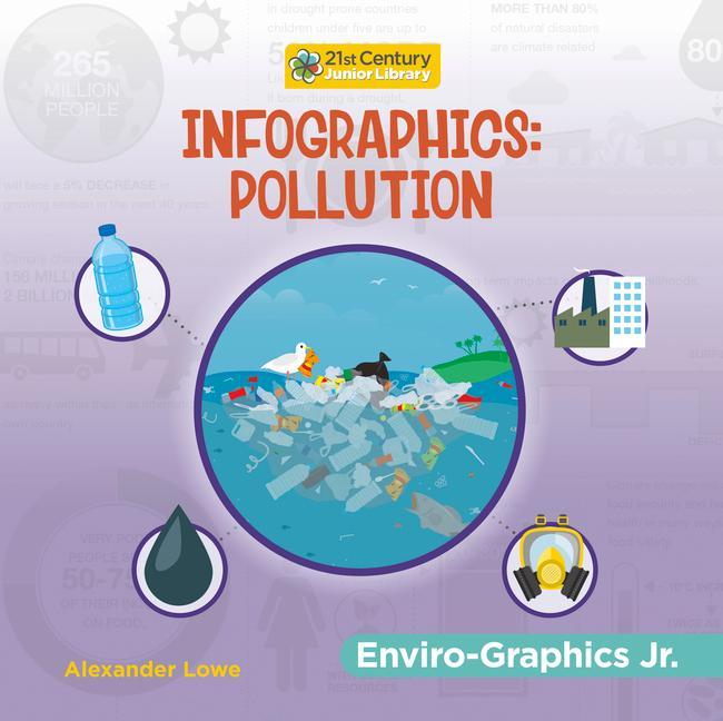 Knjiga Infographics: Pollution 