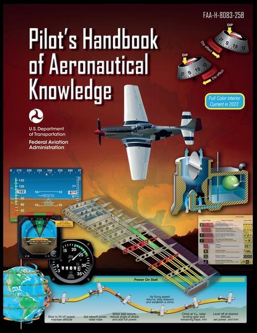 Książka Pilot's Handbook of Aeronautical Knowledge 