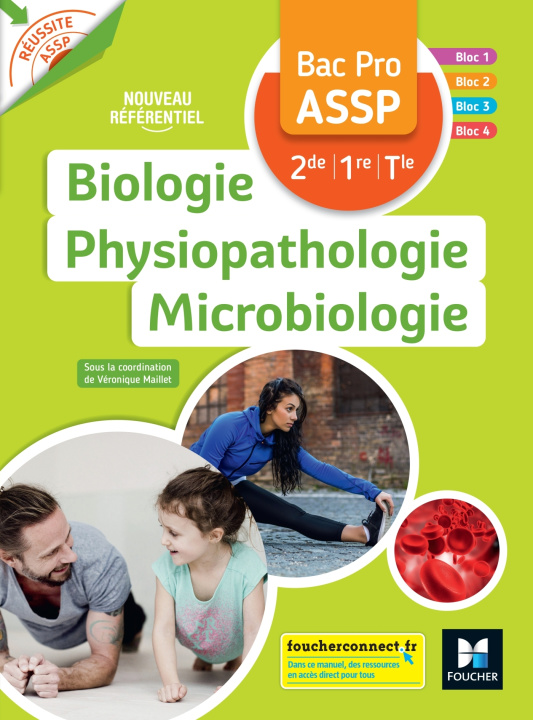 Carte Réussite ASSP Biologie Physiopathologie Microbiologie Bac Pro ASSP 2de 1re Tle Aurélien Brunel