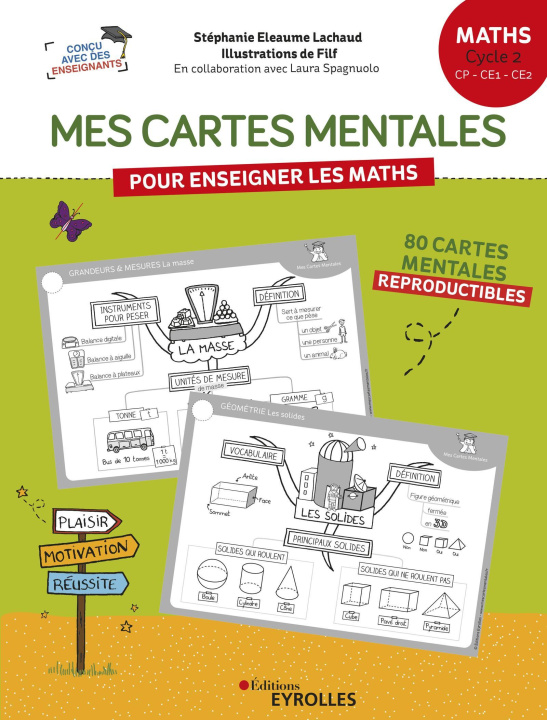 Book Mes cartes mentales pour enseigner les maths - Cycle 2 : CP, CE1, CE2 Eleaume Lachaud