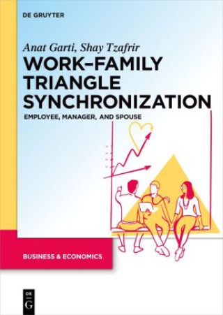 Knjiga Work-Family Triangle Synchronization Anat Garti