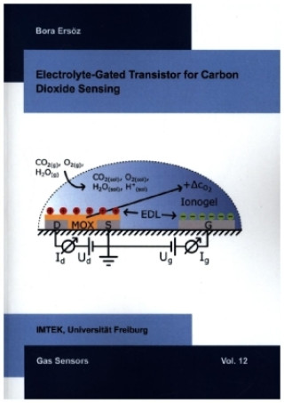 Knjiga Electrolyte-Gated Transistor for Carbon Dioxide Sensing Bora Ersöz