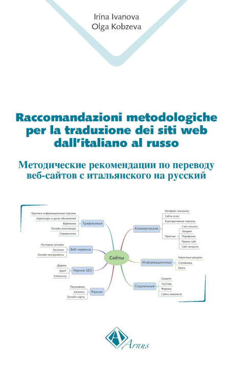 Carte Raccomandazioni metodologiche per la traduzione dei siti Web dall'italiano al russo. Ediz. italiana e russa Olga Kobzeva