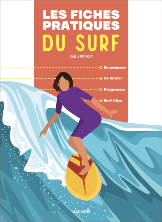 Книга Les fiches pratiques du surf - Se préparer - Se lancer - Progresser - Partir surfer 