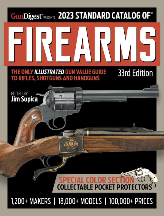 Kniha 2023 Standard Catalog of Firearms, 33rd Edition 