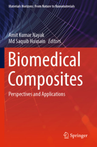 Carte Biomedical Composites Amit Kumar Nayak