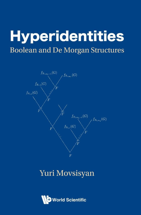 Knjiga Hyperidentities MOVSISYAN YURI