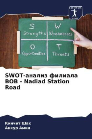Carte SWOT-analiz filiala BOB - Nadiad Station Road Ankur Amin