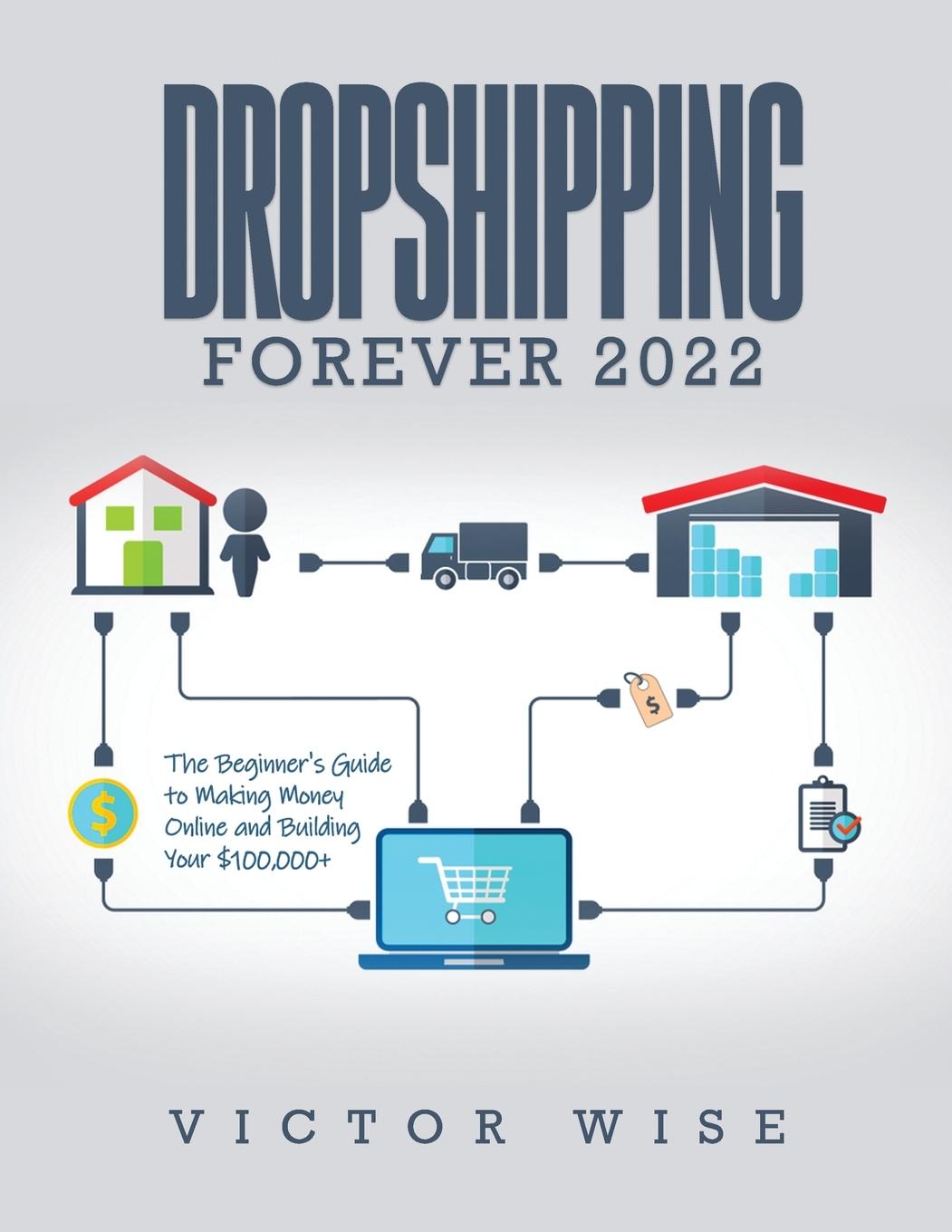 Knjiga Dropshipping Forever 2022 
