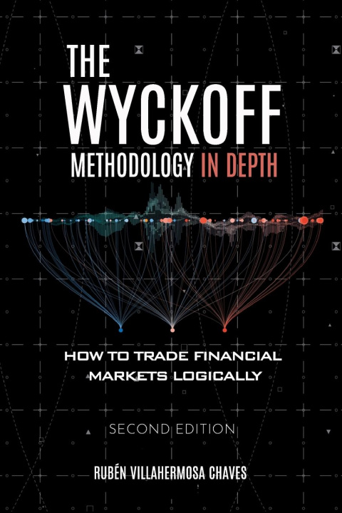 Книга Wyckoff Methodology in Depth 