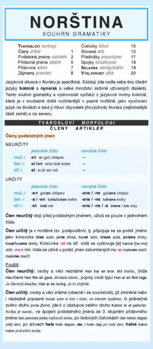 Carte NORŠTINA souhrn gramatiky Klára Winklerová
