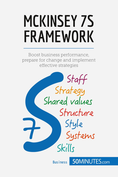 Kniha McKinsey 7S Framework 