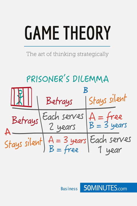 Book Game Theory 