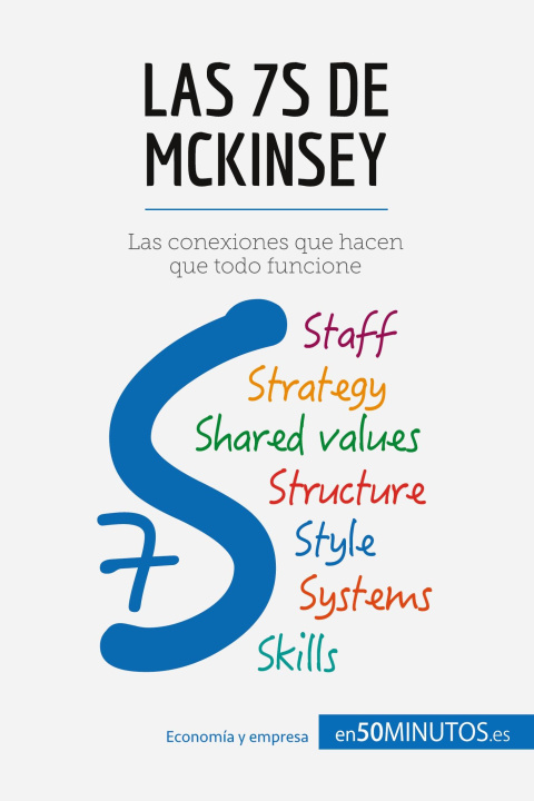 Könyv 7S de McKinsey 