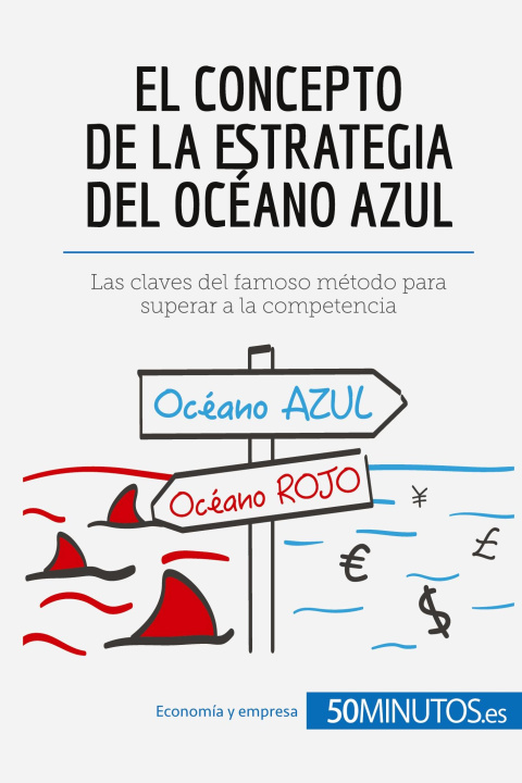 Carte concepto de la estrategia del oceano azul 