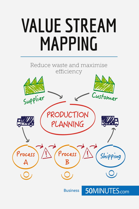 Knjiga Value Stream Mapping 
