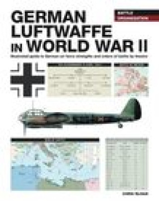 Carte German Luftwaffe in World War II 