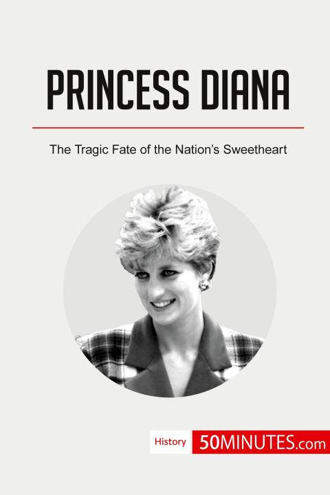Carte Princess Diana 