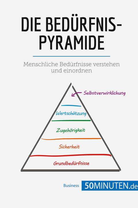 Könyv Bedurfnispyramide 