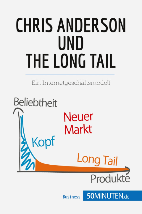 Kniha Chris Anderson und The Long Tail 