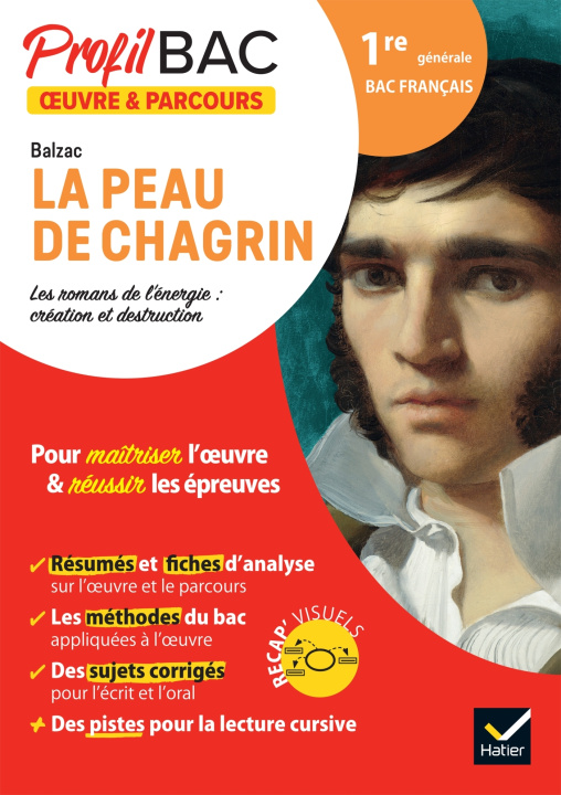 Carte Profil - Balzac, La Peau de chagrin (Bac de français 2023) Florian Pennanech