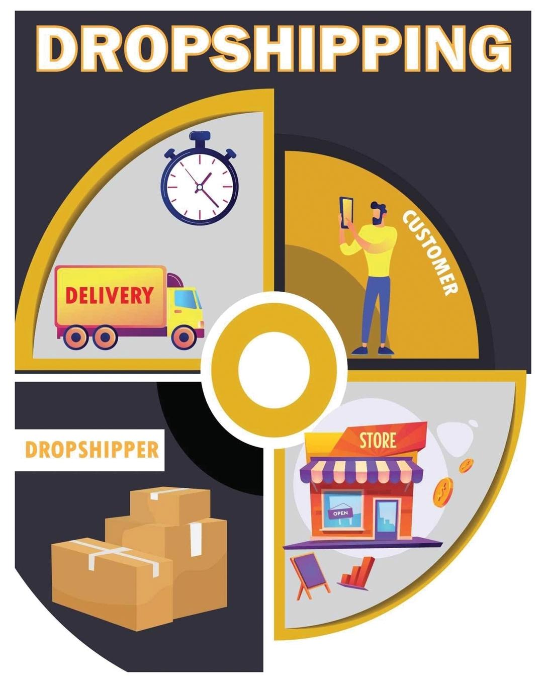 Book DROPSHIPPING E-Commerce Business Model 2022 
