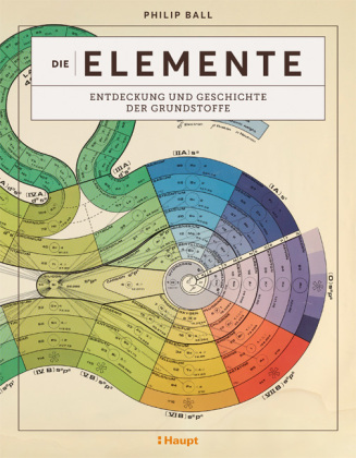 Knjiga Die Elemente Susanne Schmidt-Wussow