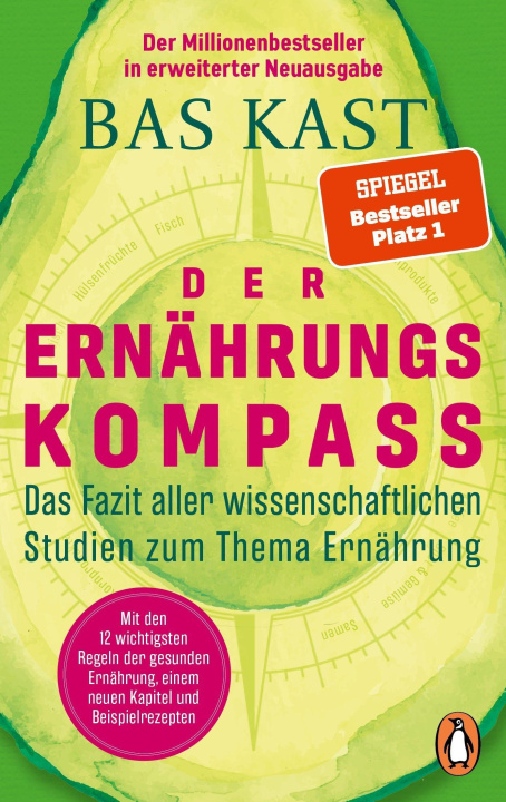 Knjiga Der Ernährungskompass 