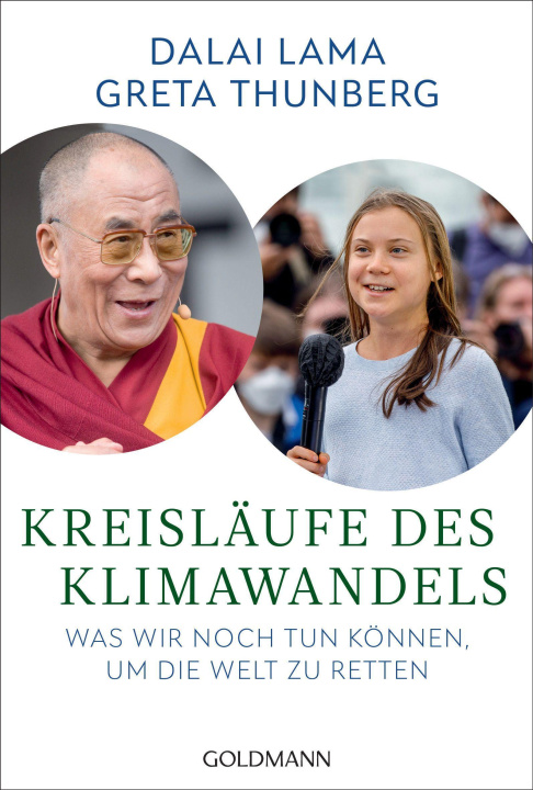 Carte Kreisläufe des Klimawandels Greta Thunberg