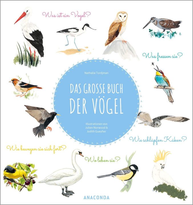 Livre Das große Buch der Vögel Judith Gueyfier