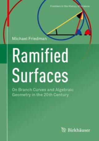 Carte Ramified Surfaces Michael Friedman