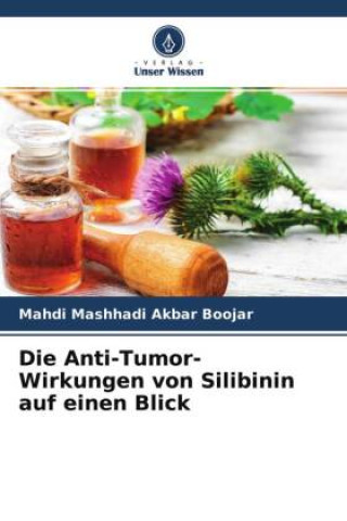 Carte Die Anti-Tumor-Wirkungen von Silibinin auf einen Blick 