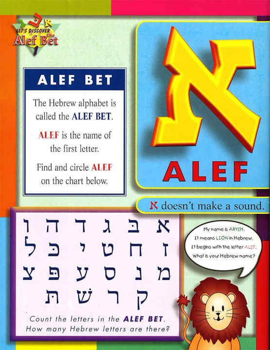 Carte Let's Discover the ALEF Bet 