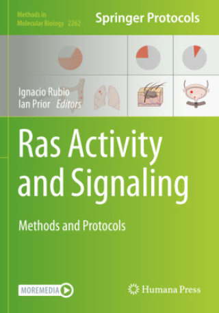 Knjiga Ras Activity and Signaling Ignacio Rubio