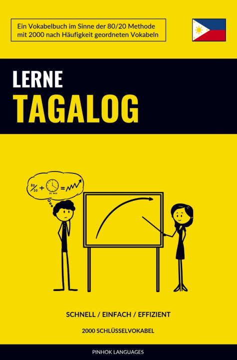 Kniha Lerne Tagalog - Schnell / Einfach / Effizient 