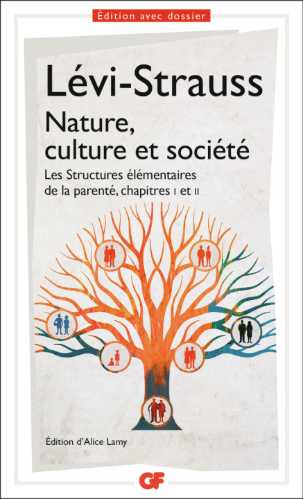 Carte Nature, culture et société CLAUDE LEVI-STRAUSS