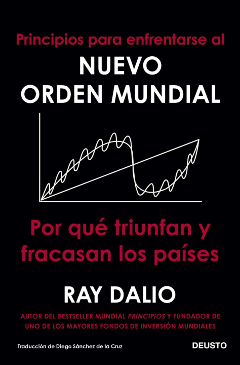Kniha Principios para enfrentarse al nuevo orden mundial Ray Dalio