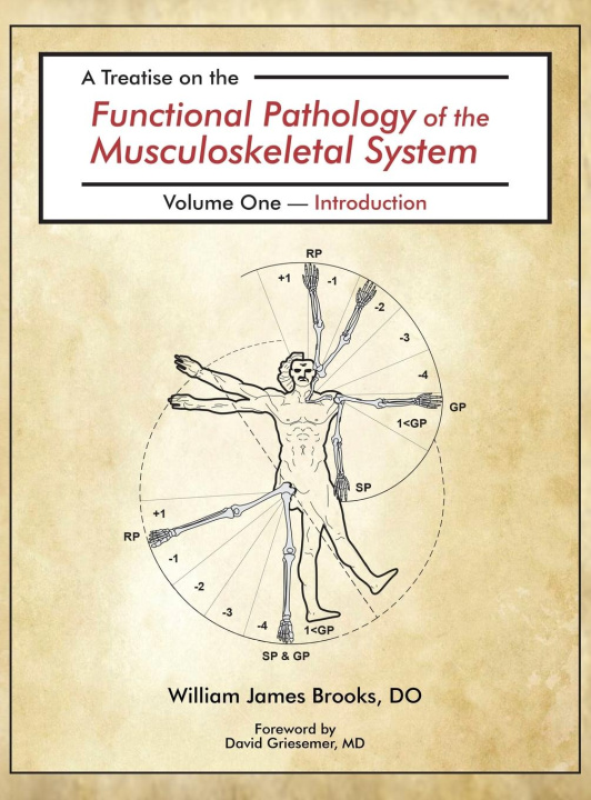 Carte Treatise on the Functional Pathology of the Musculoskeletal System 
