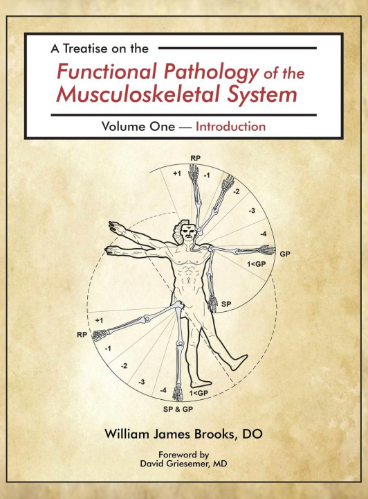 Kniha Treatise on the Functional Pathology of the Musculoskeletal System 