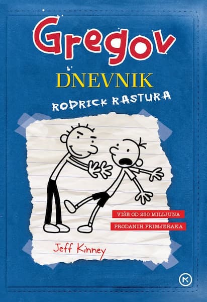 Książka Gregov dnevnik 2. - Rodrick rastura Jeff Kinney