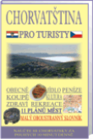 Carte Hrvatski za turiste-češki Skupina