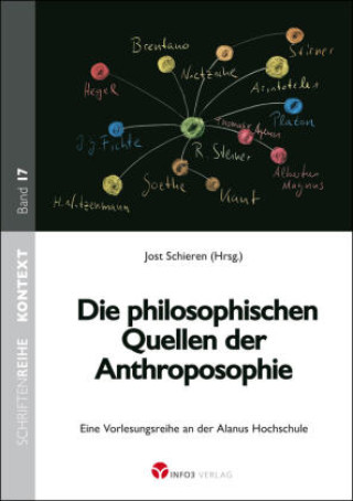 Kniha Die philosophischen Quellen der Anthroposophie 