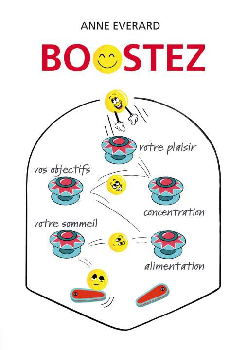 Carte BOOSTEZ Everard