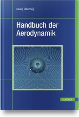 Carte Handbuch der Aerodynamik 