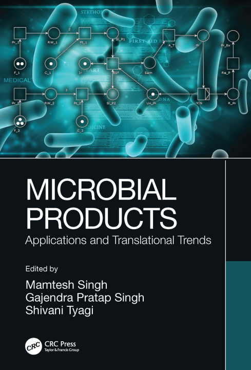 Knjiga Microbial Products Gajendra Pratap Singh