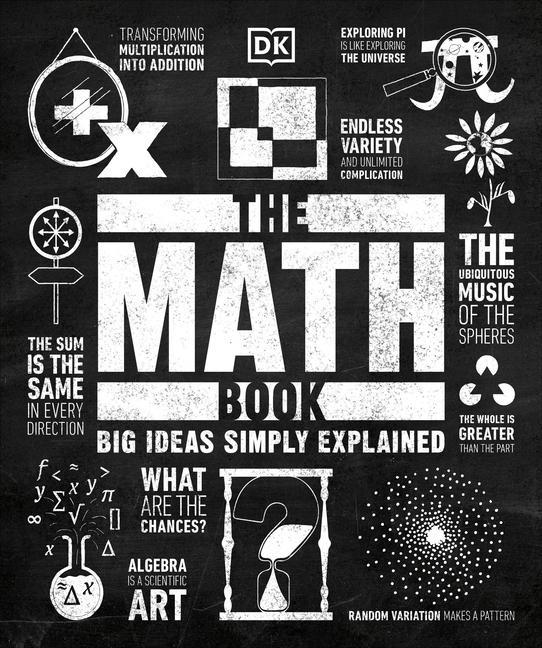 Kniha The Math Book 