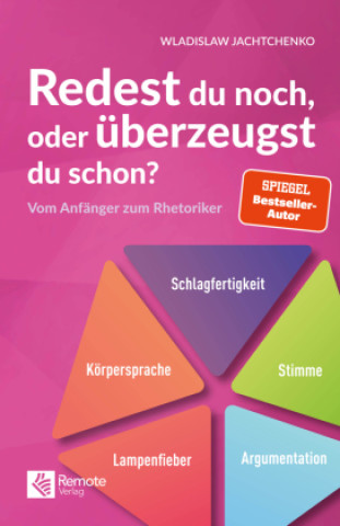 Carte Redest du noch, oder überzeugst du schon? 